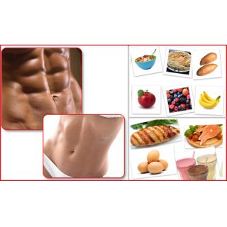 Chế Độ Ăn Khi Tập Cơ Bụng