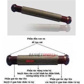 Bộ DOCTOR100 cảm xạ