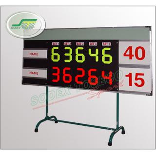 Bảng điểm tennis T370