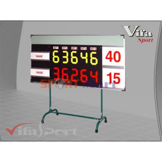 Bảng điểm tennis