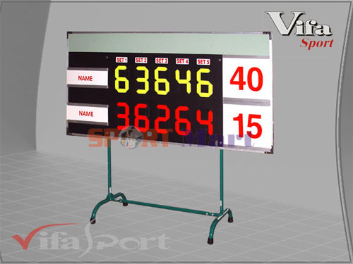 Bảng điểm tennis