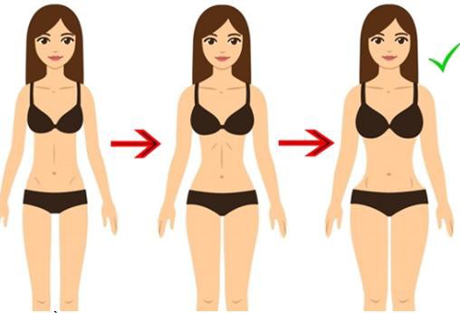 Bi-quyet-ve-cong-thuc-tang-can-danh-cho-nguoi-gay-2