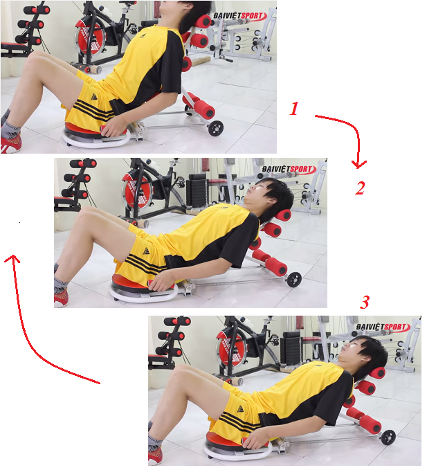 hướng dẫn sử dụng máy tập AB rocket twister