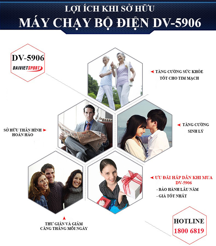 may-chay-bo-dien