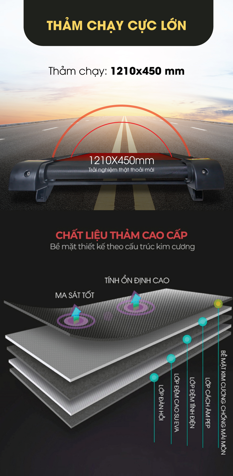 may-chay-bo-dien-s201m-2