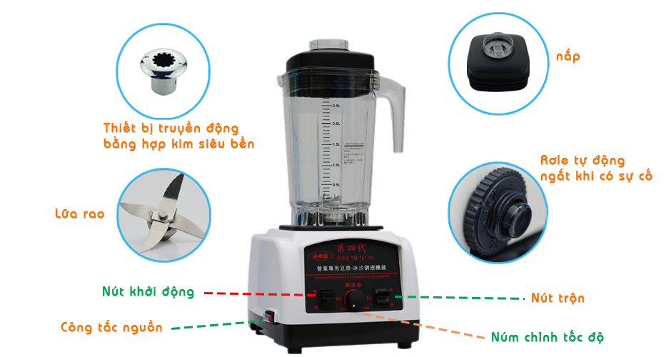 Máy xay sinh tố đa năng tm 767