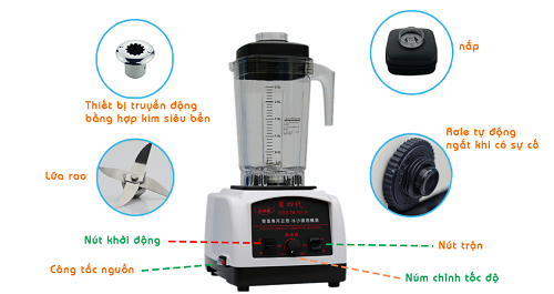 Máy xay sinh tố đa năng TM767 Máy xay sinh tố đa năng TM767