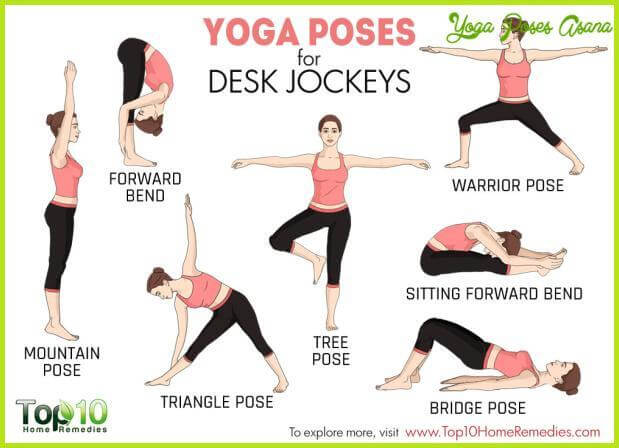 Nhung-tu-the-co-ban-de-tap-yoga-tai-nha