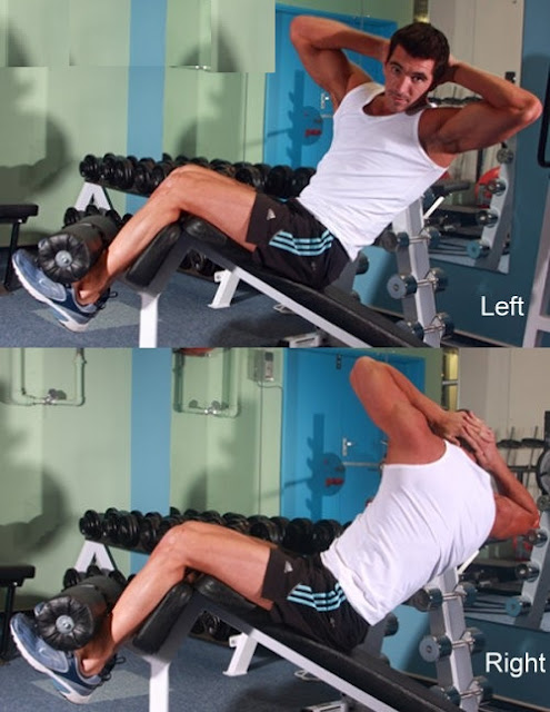 tập cơ bụng nghiêng