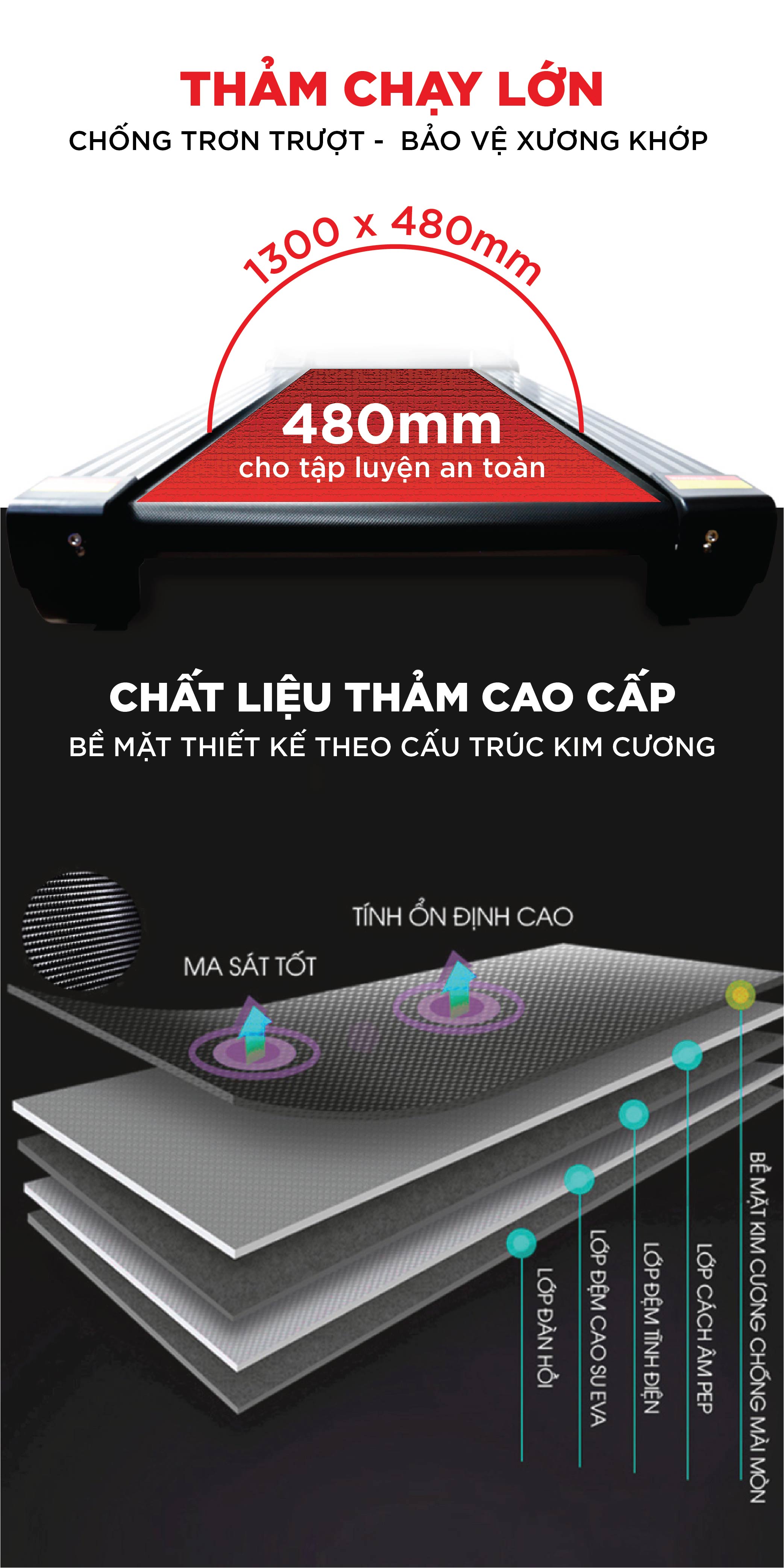 thiet-ke-khong-gian-may-chay-bo-dien-s202M