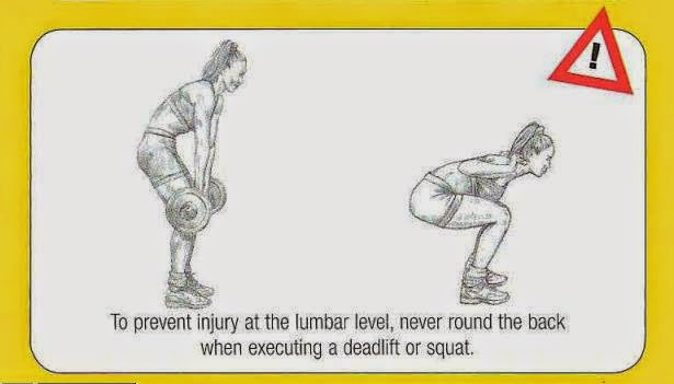 tư thế đúng khi tập thẻ hình